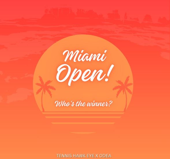 Miami Open Predict & Win Contest